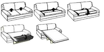 Французская раскладушка - Механизм трансформации дивана