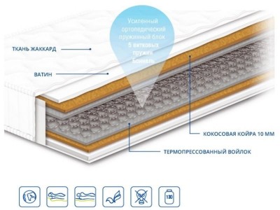 Матрас Чемпион Cocos