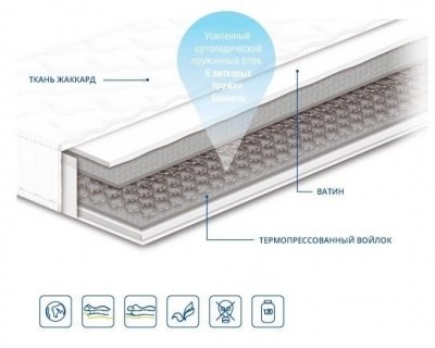 Матрас Чемпион Forte