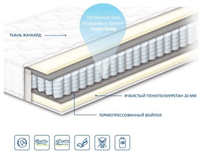 Матрац Чемпіон Lux