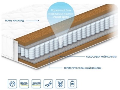 Матрас Чемпион Trend Hard